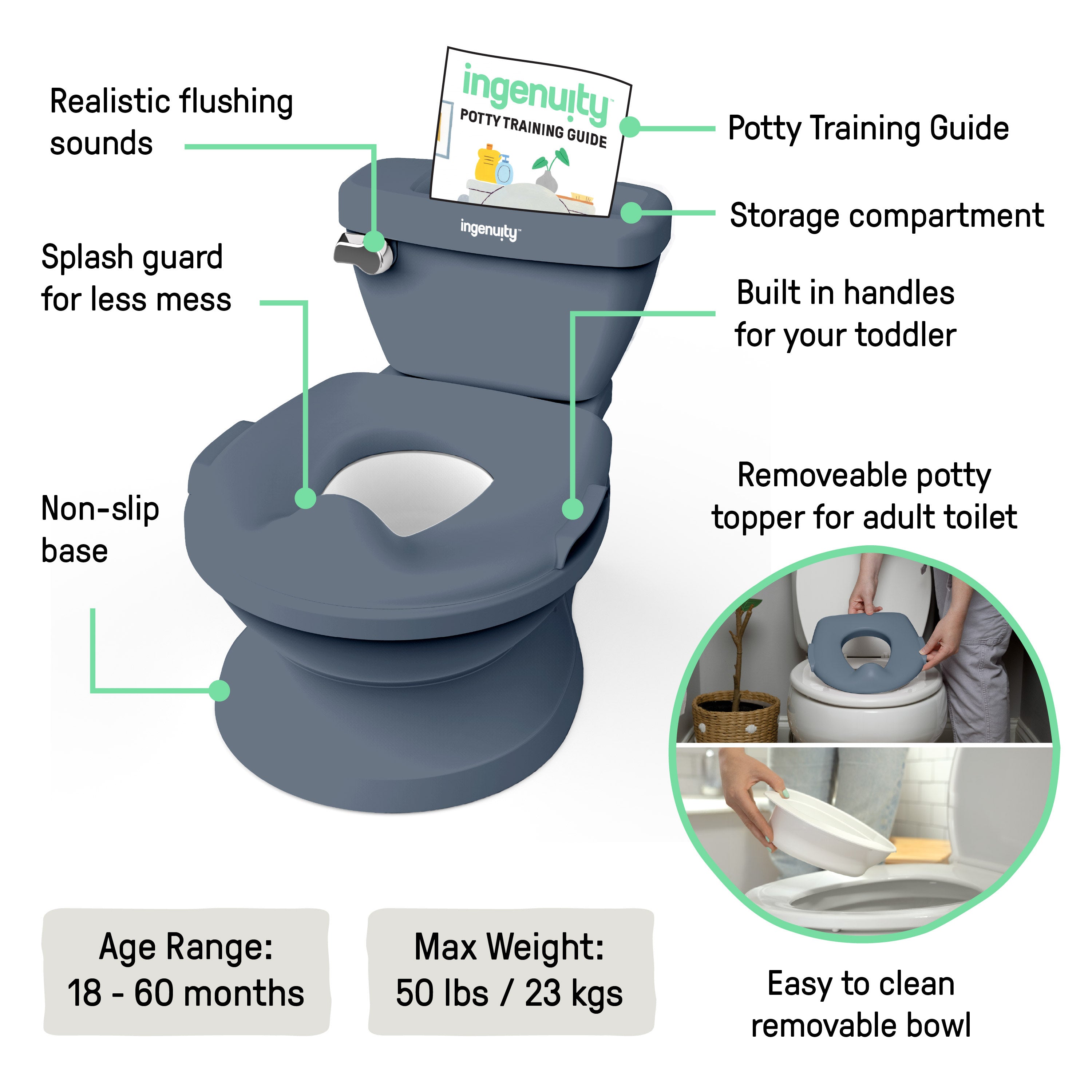 summer infant my size potty splash guard My Size Potty Pro