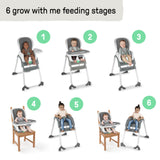 Ingenuity Full Course SmartClean 6-in-1 High Chair  Slate