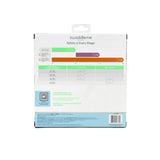 SwaddleMe by Ingenuity Stages of Sleep Gift Set, 3-Piece Swaddle & Sleep Sack Set  Bears