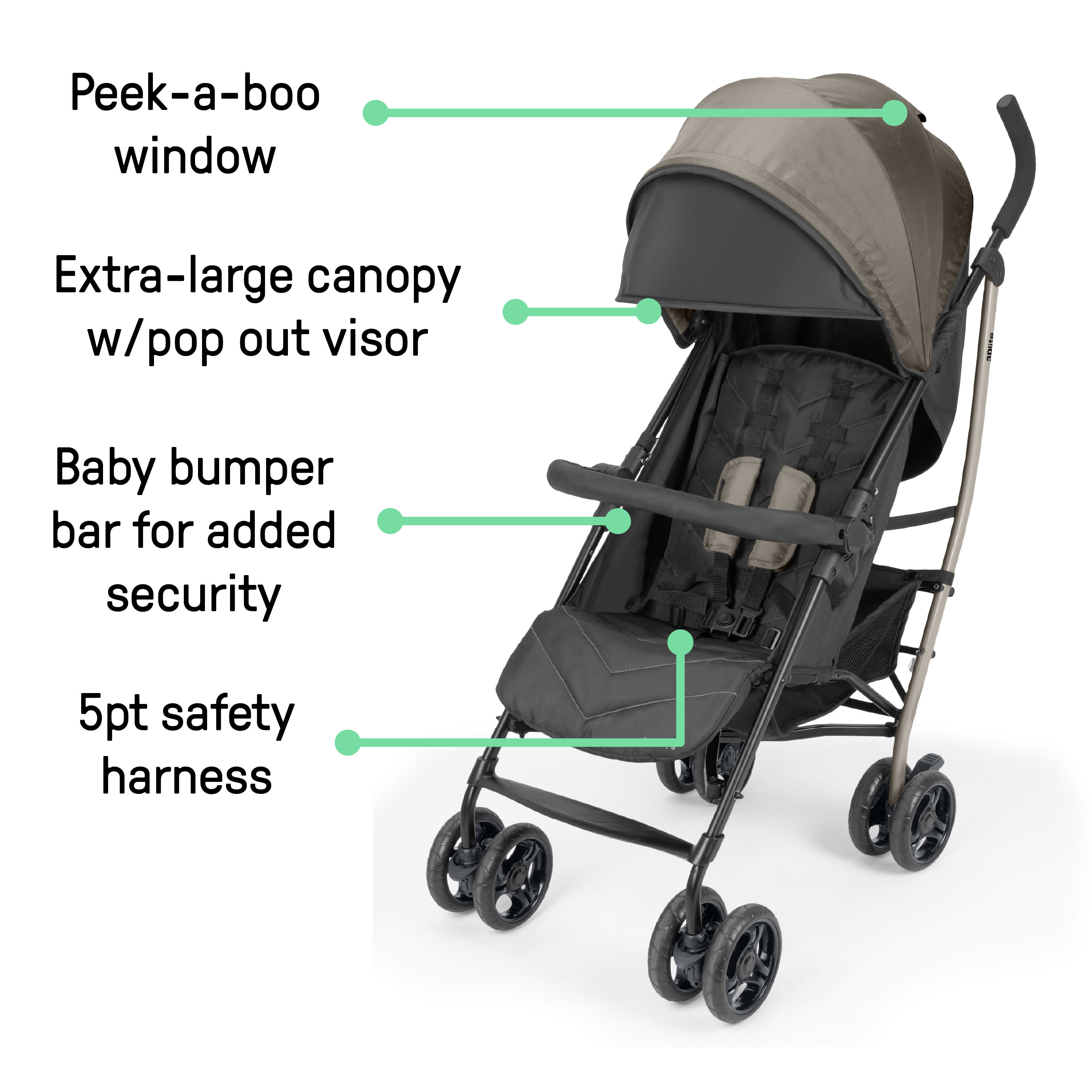 collapsible stroller into car seat Ingenuity 3Dlite Jewel Convenience Stroller Lightweight Folding Stroller with Car Seat Compatibility & Extra-Large Canopy