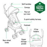 Ingenuity 3Dmini Convenience Stroller, Slate