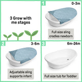 Ingenuity Full Comfort 3-in-1 Tub, 3 Phases of Use, OM+