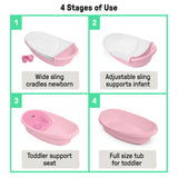 Ingenuity Room to Soak 4-in-1 Baby Tub, 4 Stages of Use, OM+ - Pink