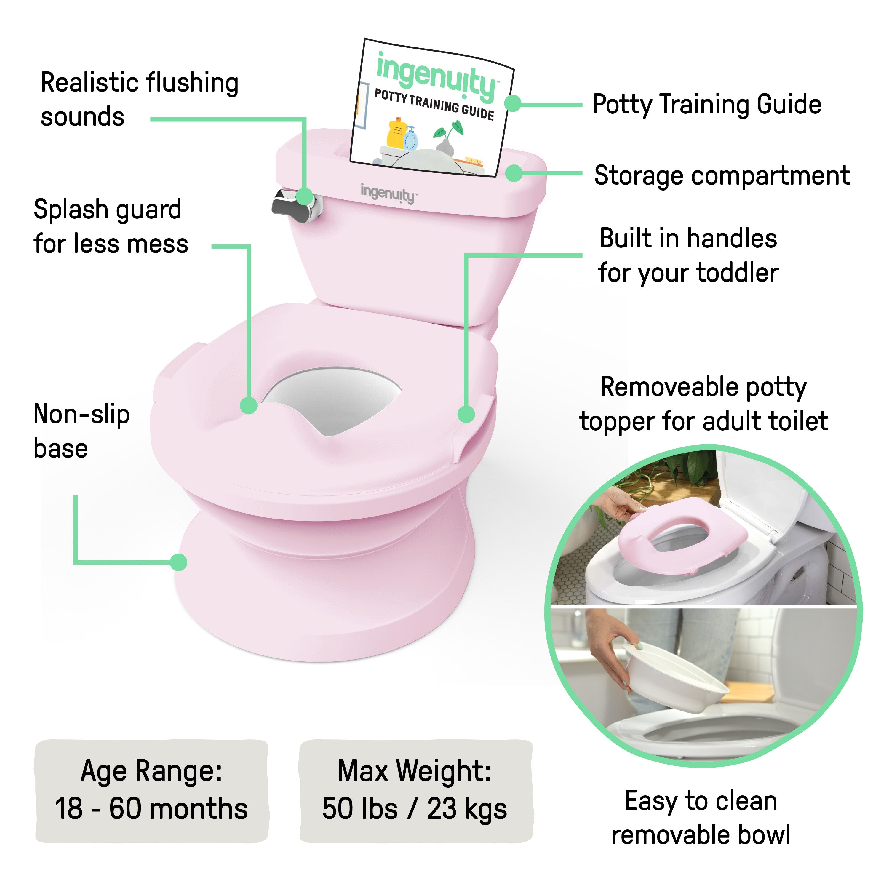 My Size Potty Pro