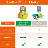 Bright Starts Musical MonKeys Electronic Toy