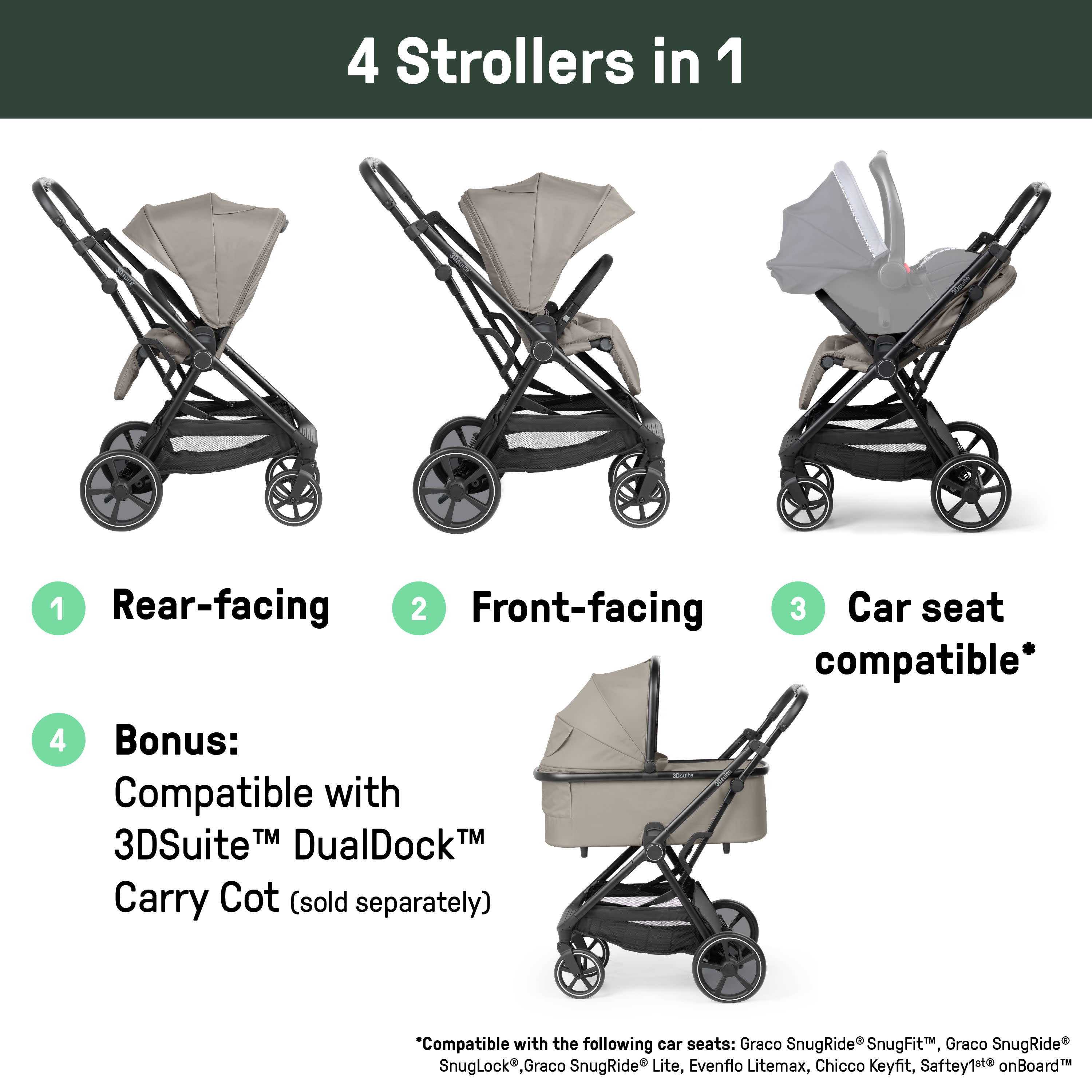 3 in one stroller car seat Ingenuity 3DSuite Modular Stroller with Reversible Seat, One-Hand Fold, Car Seat Compatible & Extra-Large Storage
