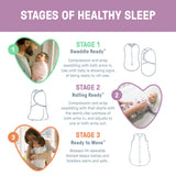 Arms Free Convertible Swaddle, Size L, 3-6 months, 1pk - Happy Elephant
