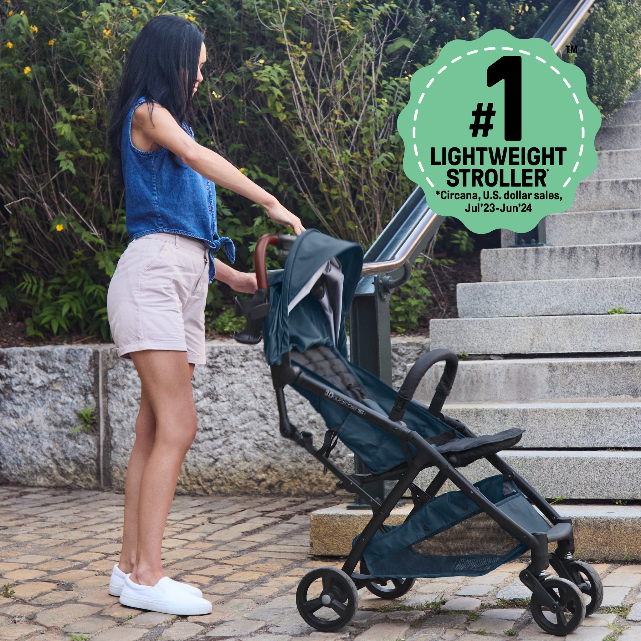 Ingenuity 3Dquickclose CS+ Compact Fold Stroller Navy – Kids2, LLC