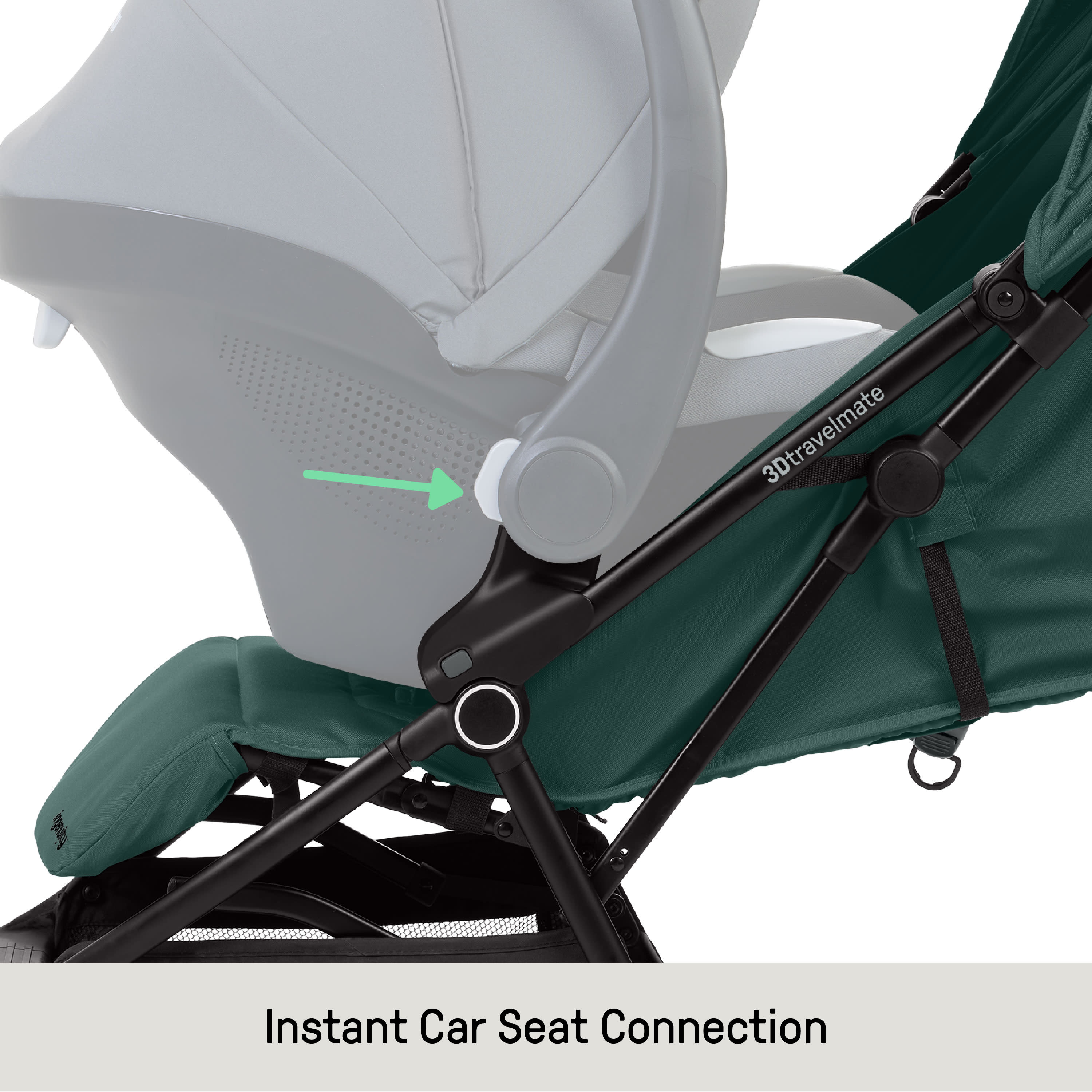Ingenuity 3DTravelMate Pro Carseat Adapter for TravelMate Pro Stroller, Easy Install, Travel System Compatible – Kids2, LLC