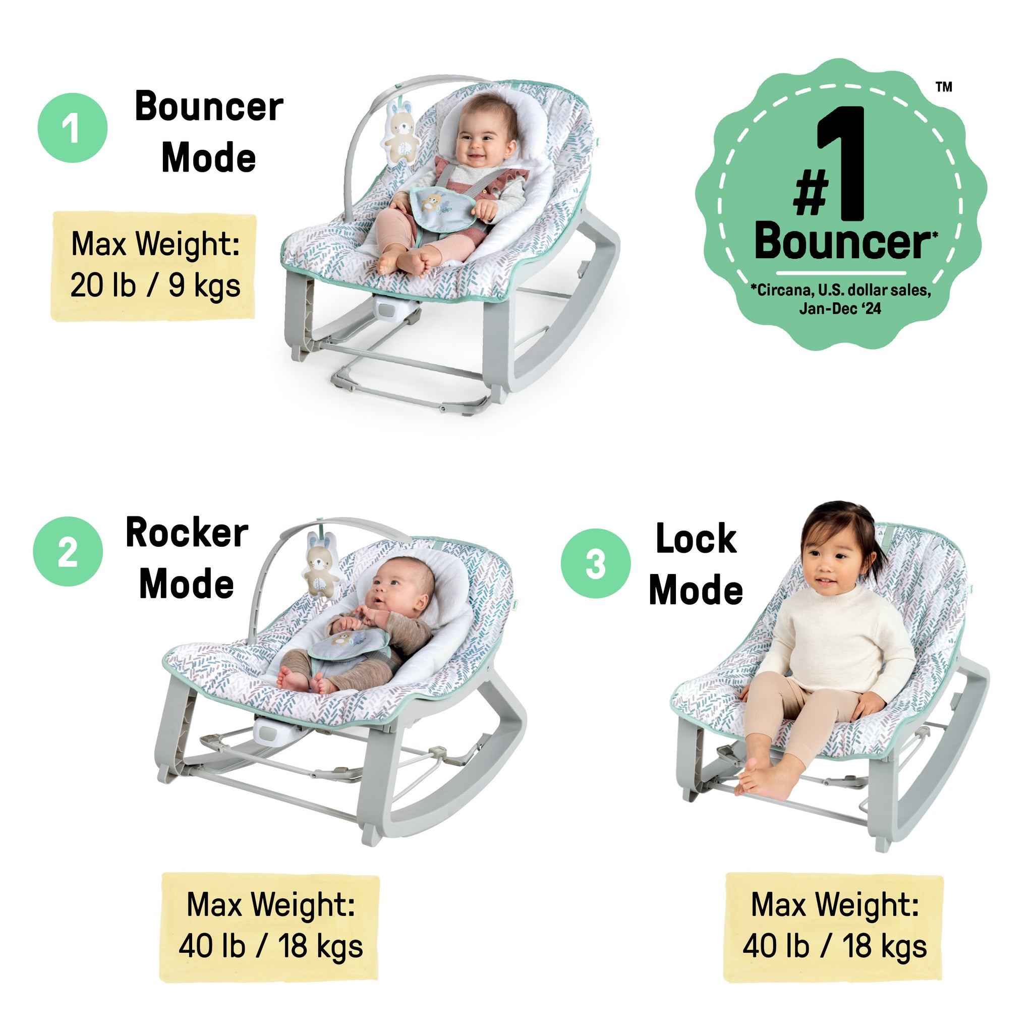 Fisher Price Calming Vibrations Price Baby Bouncer Chair Fisher