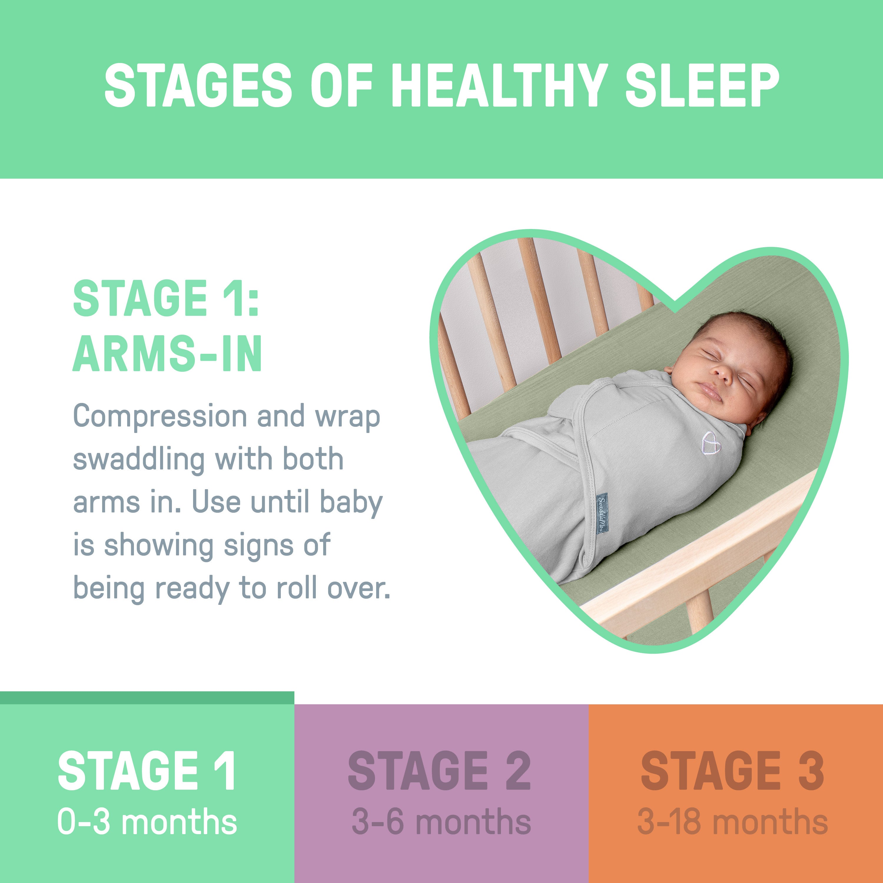 summer infant swaddle sizes Original Swaddle, Size SM, 0-3 months, 3pk (Mama and Me) – Kids2, LLC