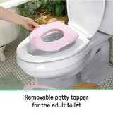 My Size Potty Pro - Pink