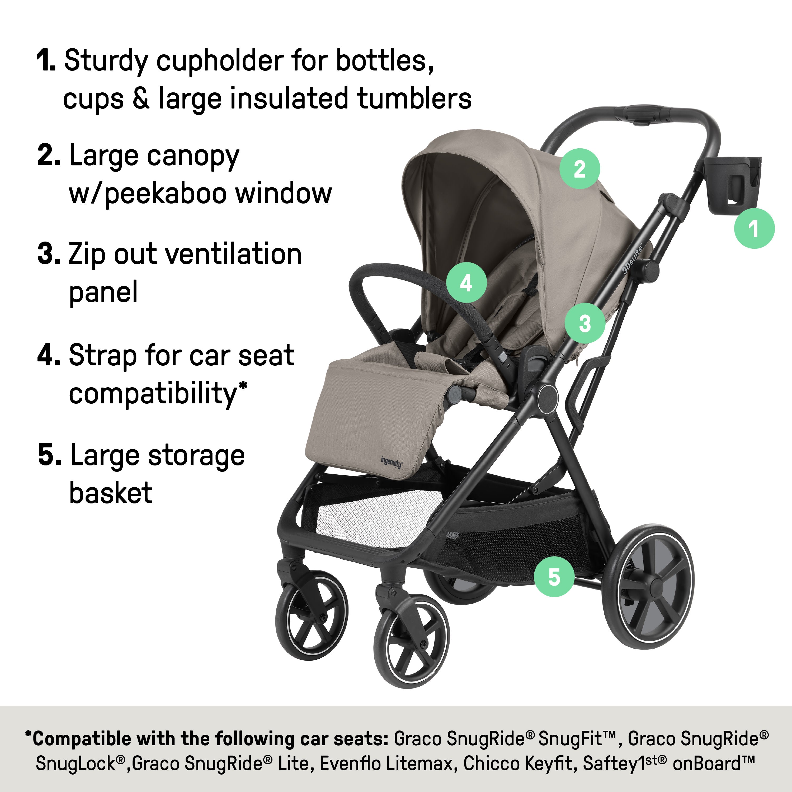 3 in 1 stroller with car seat Ingenuity 3DSuite Modular Stroller with Reversible Seat, One-Hand Fold, Car Seat Compatible & Extra-Large Storage