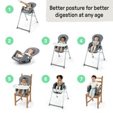 Proper Positioner 7-in-1 High Chair - Parker