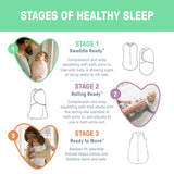 Swaddle Pod, Size SM, 0-3 months, 2pk (Dino Jam)