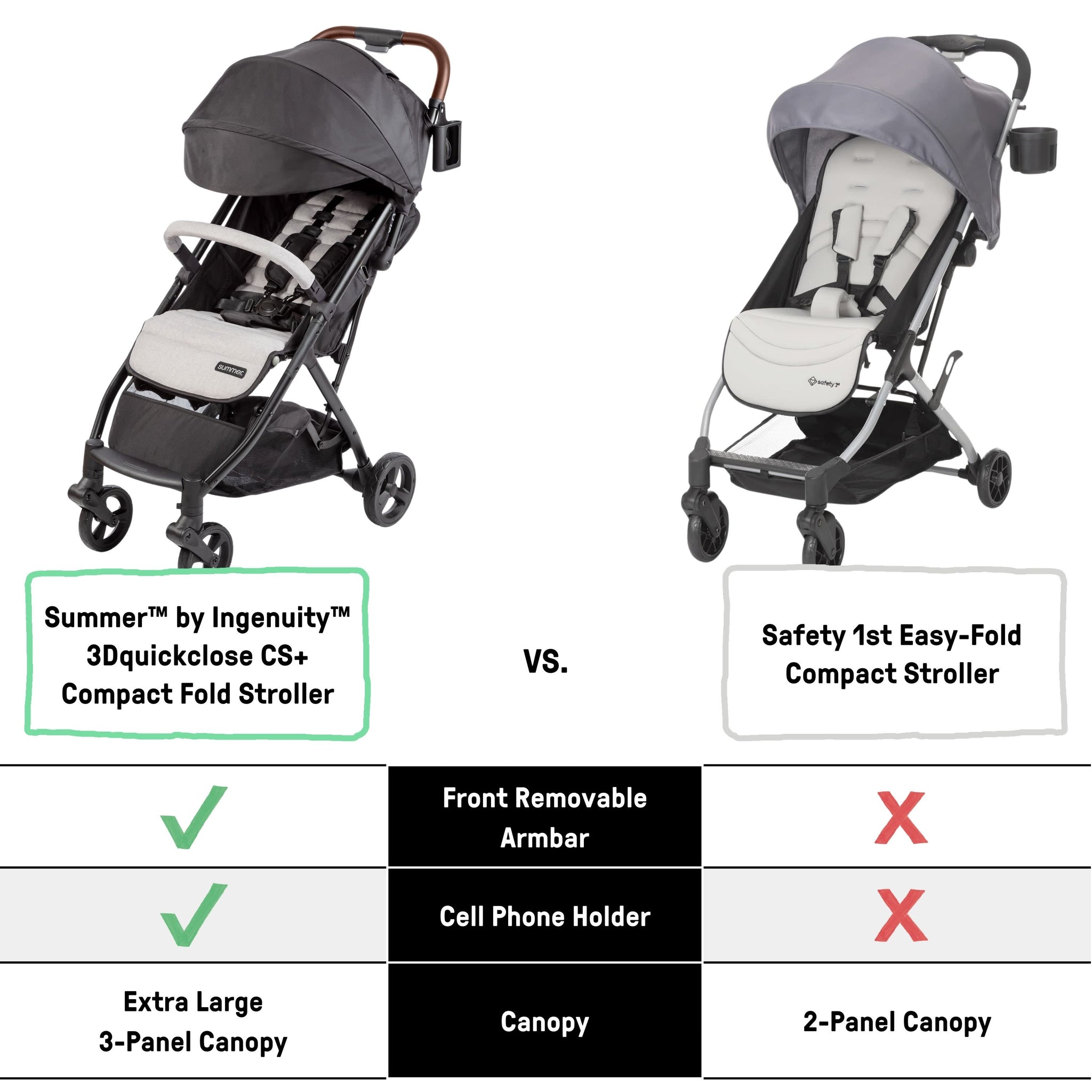 Ingenuity 3Dquickclose CS+ Compact Fold Infant Baby Stroller