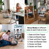 Proper Positioner Create Up Multi-Mode Deluxe Folding High Chair - Wesley