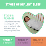 SwaddleMe by Ingenuity All Season Swaddle, Size 0-3 months, 1pk - Stardust