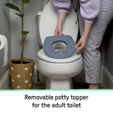 My Size Potty Pro - Blue