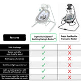Ingenuity InLighten Soothing Swing & Rocker - Remy