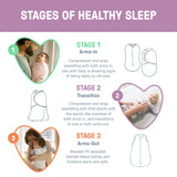 Arms Free Convertible Swaddle, Size L, 3-6 months, 1pk - Happy Elephant