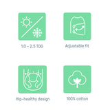 All Season Swaddle, Size 0-3 Months, 1pk - Dream Waves