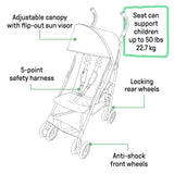 3Dlite ST Convenience Stroller