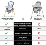 Ingenuity Proper Positioner 7-in-1 Deluxe High Chair - Unisex, For Ages 0-60 Months