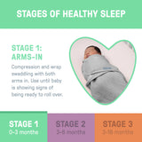 SwaddleMe by Ingenuity Muslin Original Swaddle, Size 0-3 months, 1pk - Cream