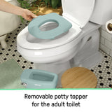 My Size Potty Pro - Green