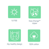 Easy Change Swaddle, Size SM, 0-3 months, 3pk (Little Bees)