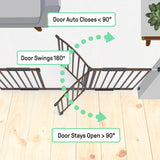 The Thruway 72XW Series Pet and Baby Metal Gate, Openings 44-72 wide, 36" tall - Bronze