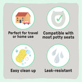 Ingenuity Potty Liners