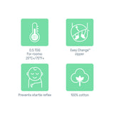 Easy Change Swaddle, Size SM, 0-3 months, 2pk (I love You)