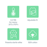 Arms Free Convertible Swaddle, Size 3-6 months, 1pk - Elephant in A Row