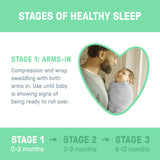 Original Swaddle, Size SM, 0-3 months, 3pk (Starry Night)