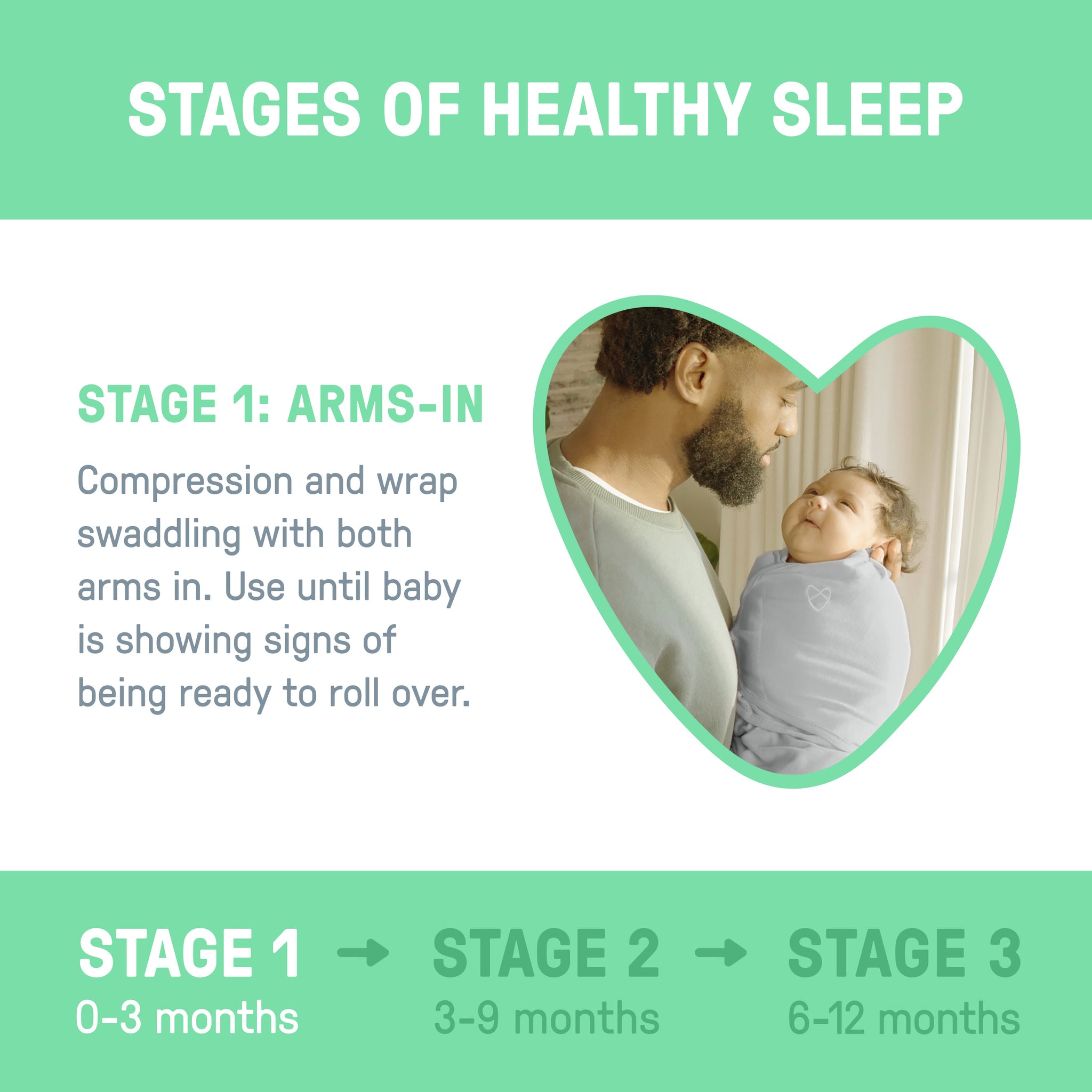 Original Swaddle, Size SM, 0-3 months, 2pk (Dino Tracks) – Kids2, LLC