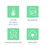 Original Swaddle, Size SM, 0-3 months, 3pk (Our Tall Friends)