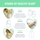 Arms Free Convertible Swaddle, Size L, 3-6 months, 1pk (Rainbow Showers)