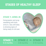 Swaddle Pod, Size Newborn, 0-2 months, 1pk (Sweet Blossoms)