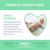 Arms Free Convertible Swaddle, Size L, 3-6 months, 1pk (Rainbow Showers)