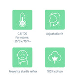 Monogram Collection Swaddle, Size SM, 0-3M, 1pk - Sun Space